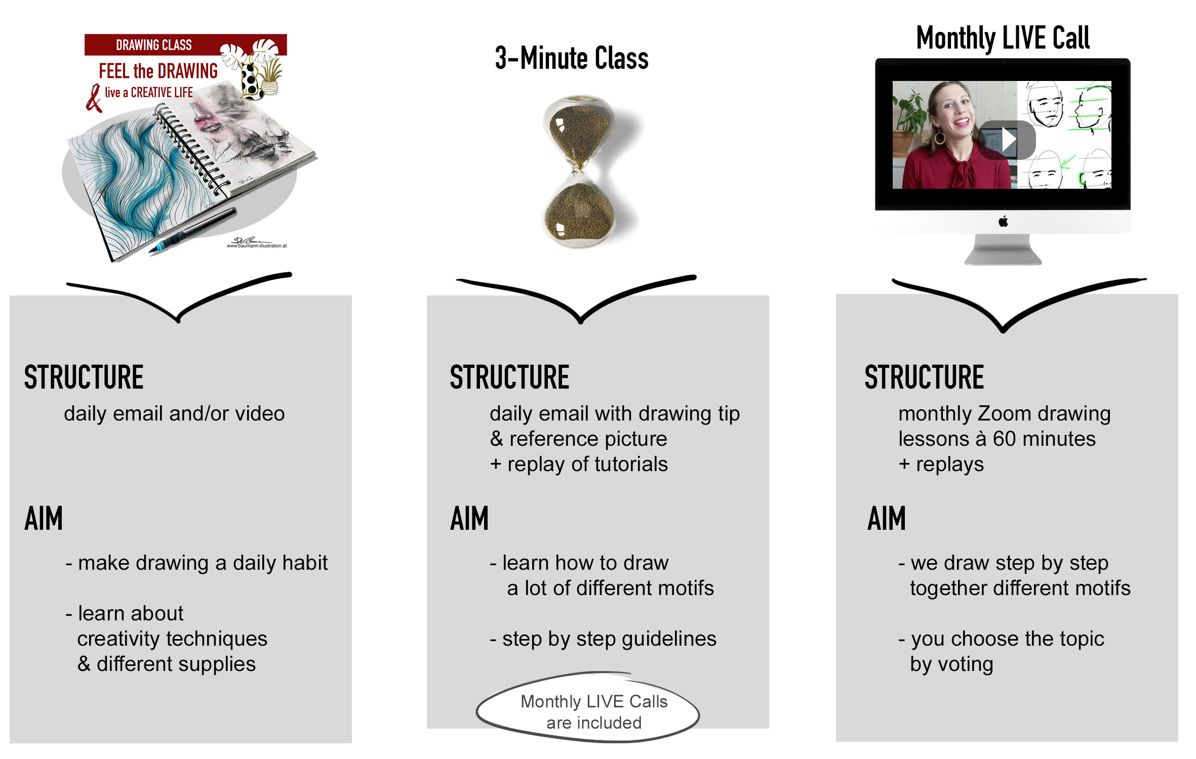 diff classes 60 min